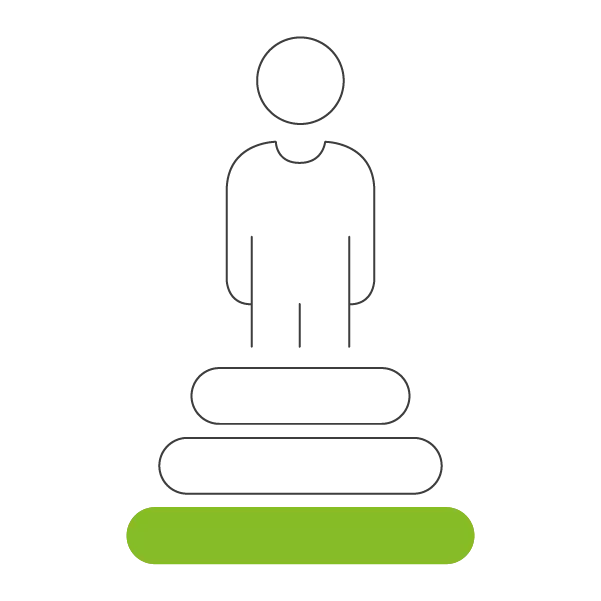 Motivational Interviewing (MI) Basiskurs