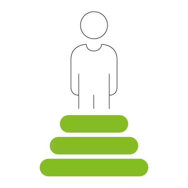 Motivational Interviewing (MI) Teil 3