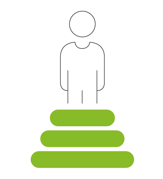 MI-Ausbildung (Heidelberg)